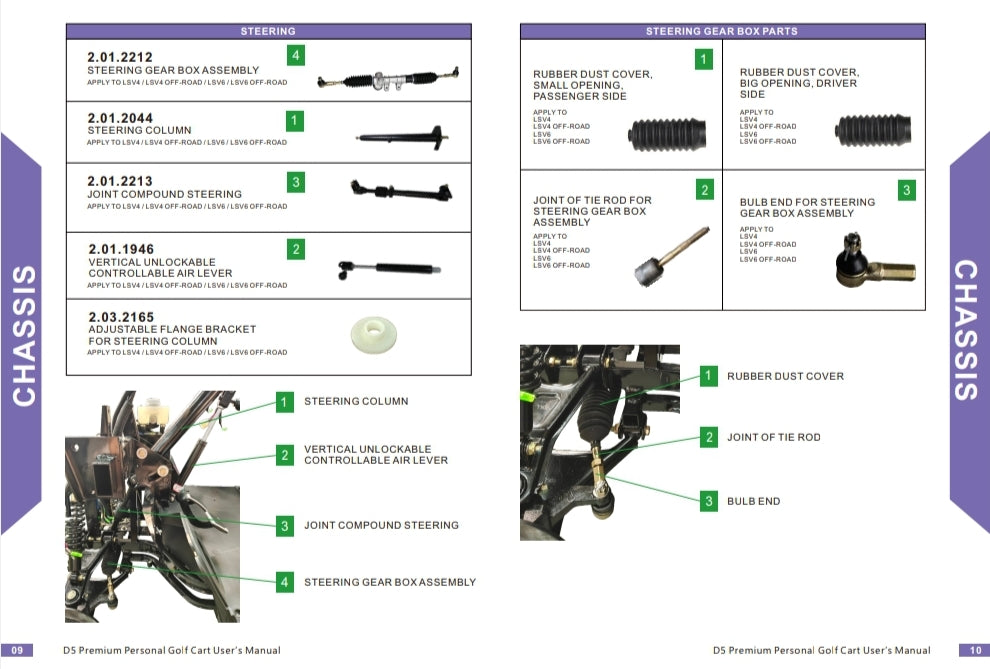 Evolution D5 Steering Parts Elite Custom Golf Carts LLC