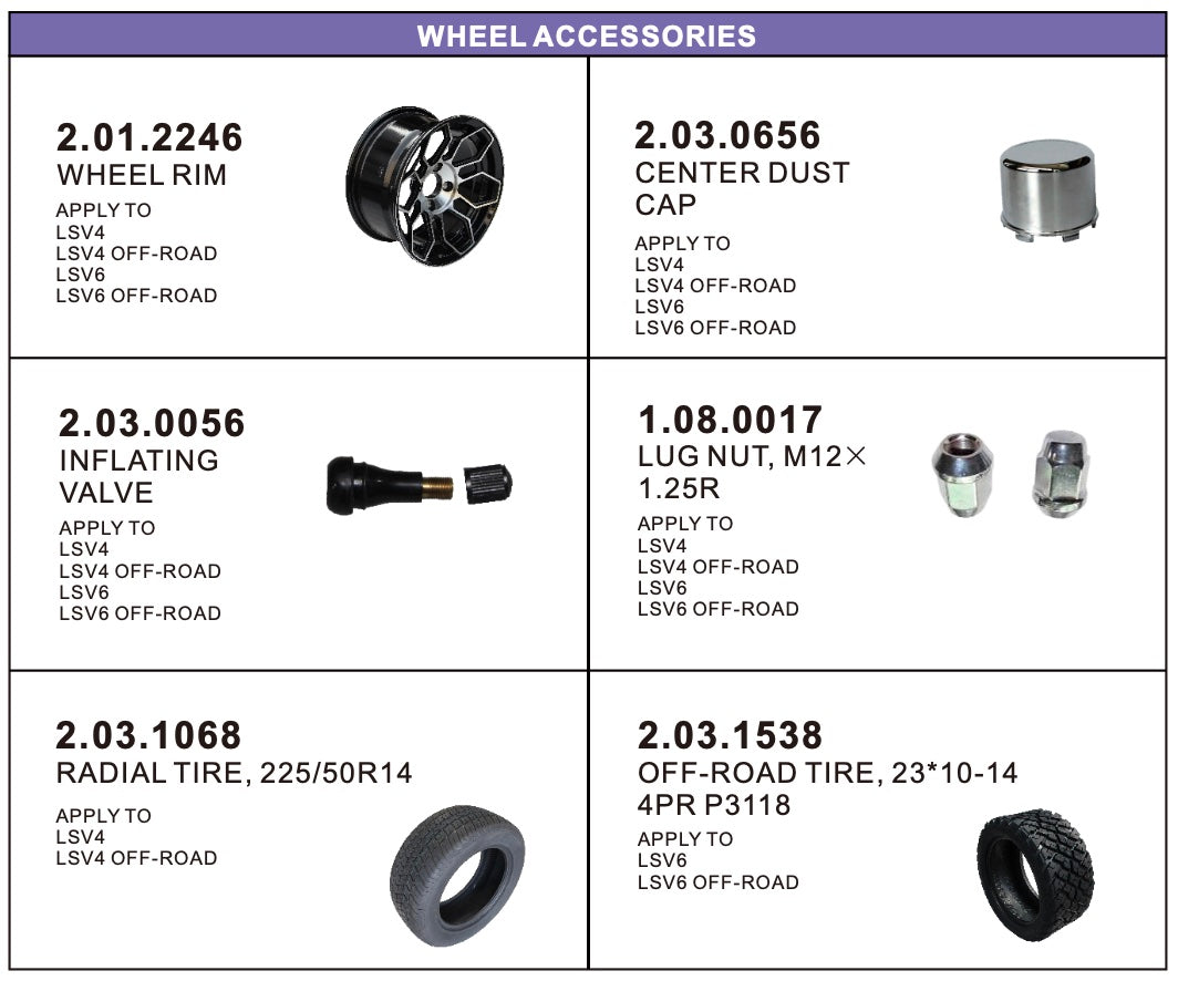 Evolution D5 Wheel Accessories Page 2 Elite Custom Golf Carts LLC evolution-d5-wheel-accessories-page-2-elite-custom-golf-carts-llc