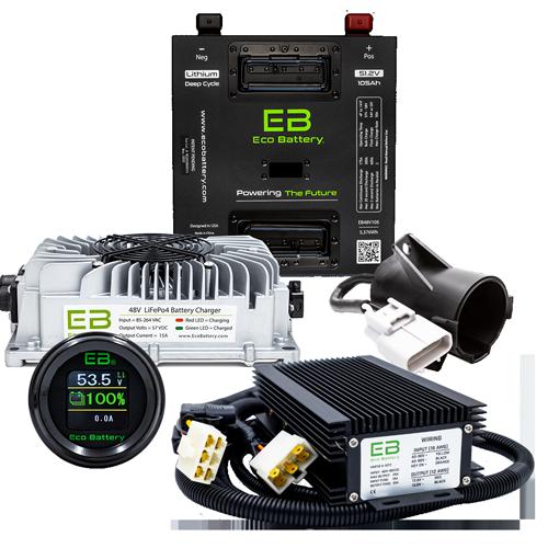 Eco Lithium Batteries
