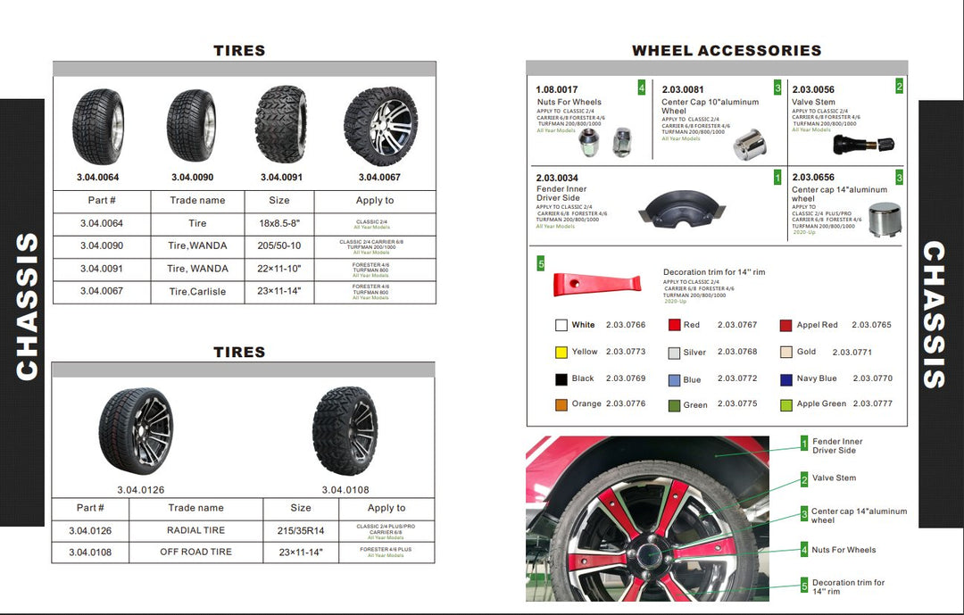 Evolution Wheels & Tires Classic, Forester, Carrier, Turfman