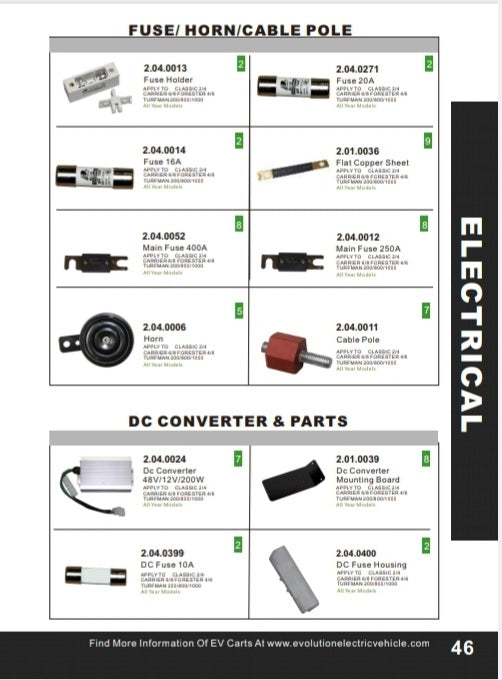 Evolution Relays, Fuses & Converters Carrier, Classic, Forester, Turfman