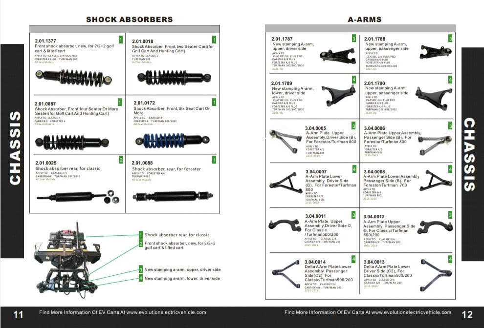 Evolution Classic, Forester & Carrier Shocks & A-Arms