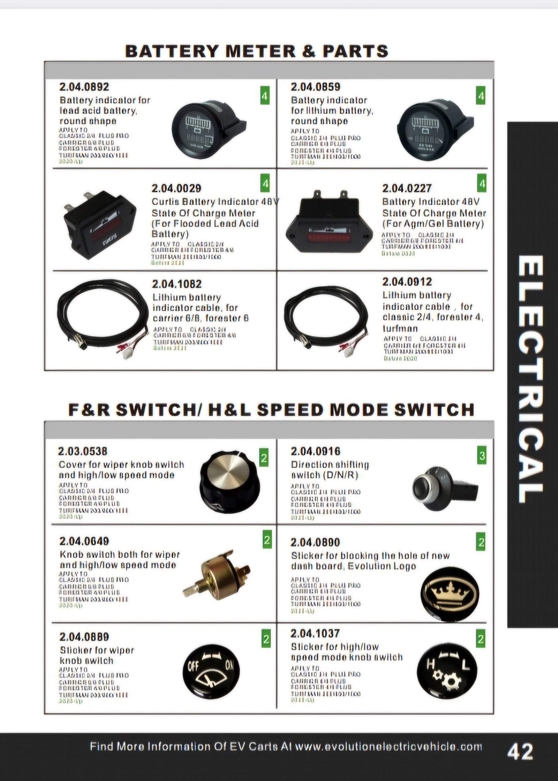 Evolution Golf Cart BATTERY METER & F&R , H&L SWITCH