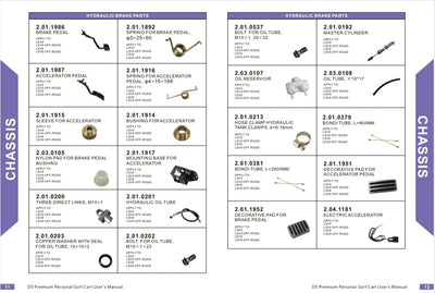 Evolution D5 Hydraulic Brake Parts