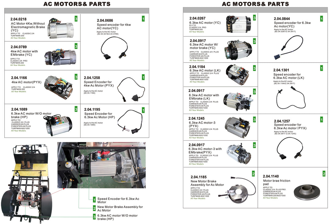 EVOLUTION AC MOTORS & PARTS