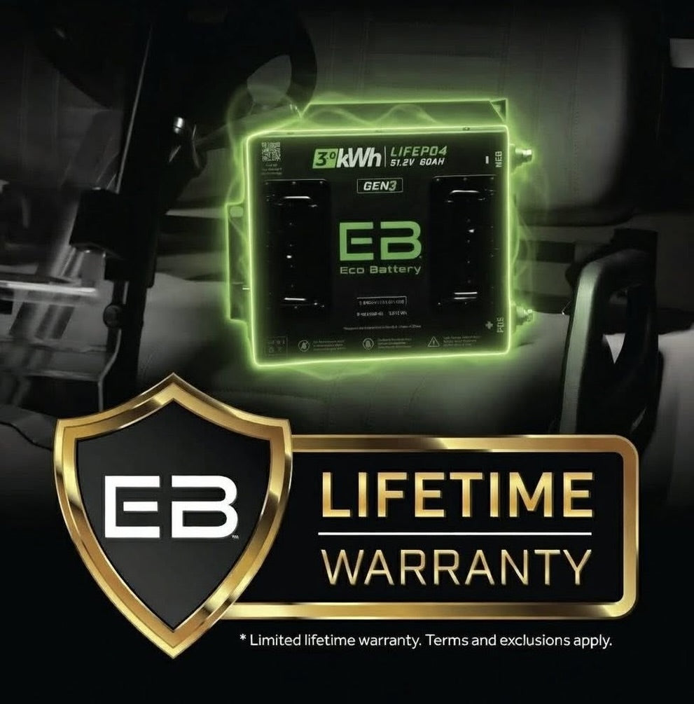 Lithium Batteries