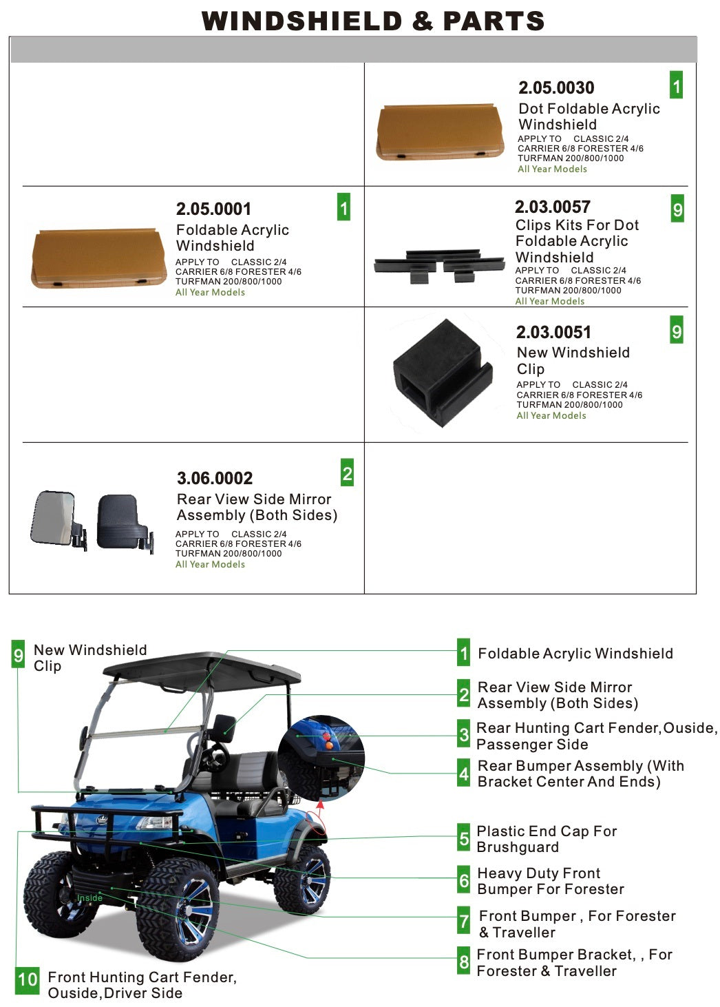 Evolution Windshield & Parts Classic, Forester, Carrier, Turfman