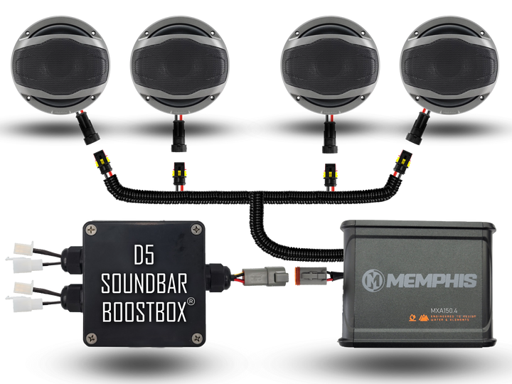 D5 150W Plug N Play 4 Speaker System + Soundbar BoostBox® (D5150.4)