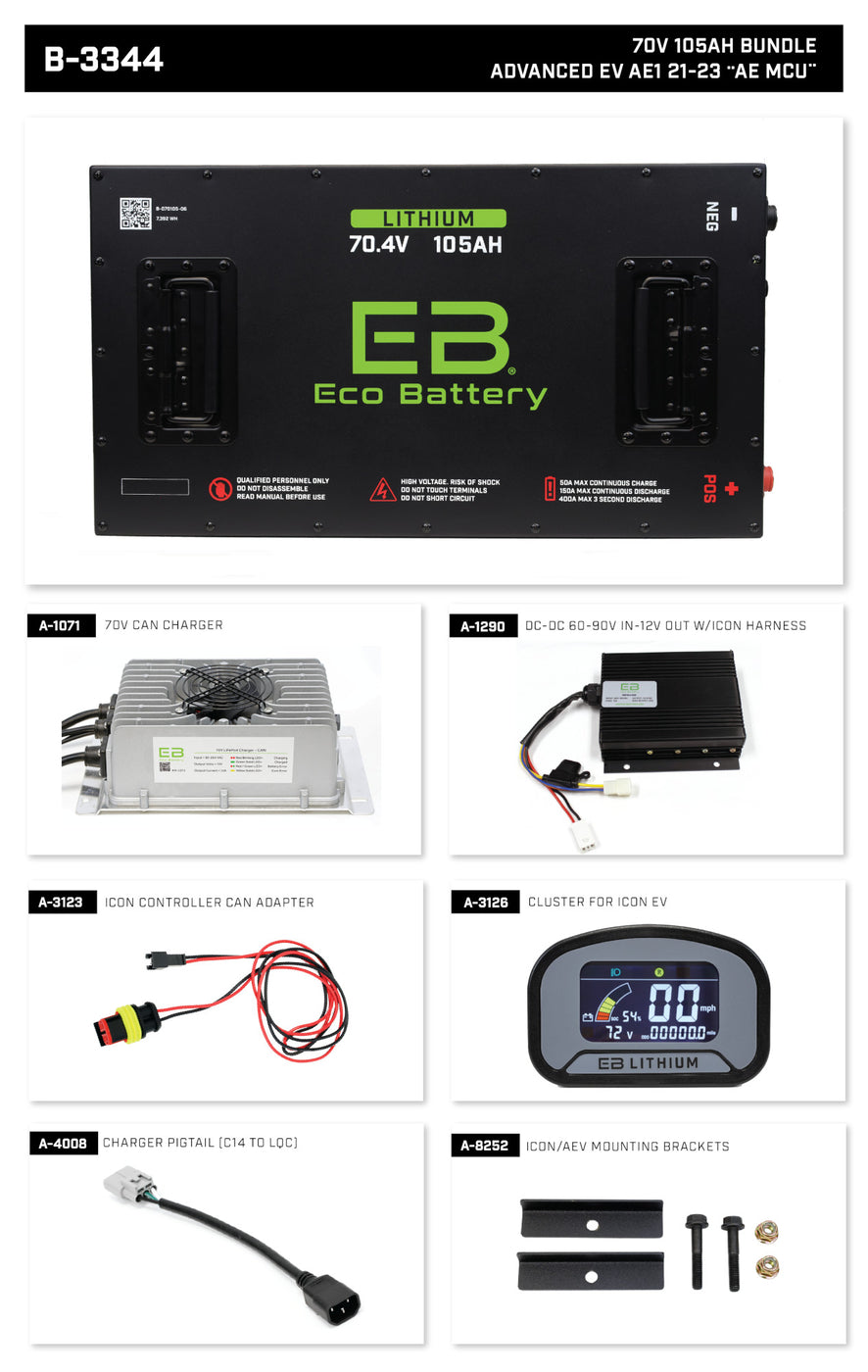 Eco Battery LIFEPO4 Lithium 70 Volt 105ah Bundle