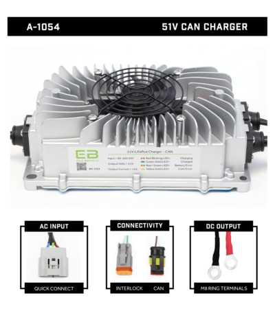 Eco Battery 51V 15A CAN Charger (Locking Quick Connect)