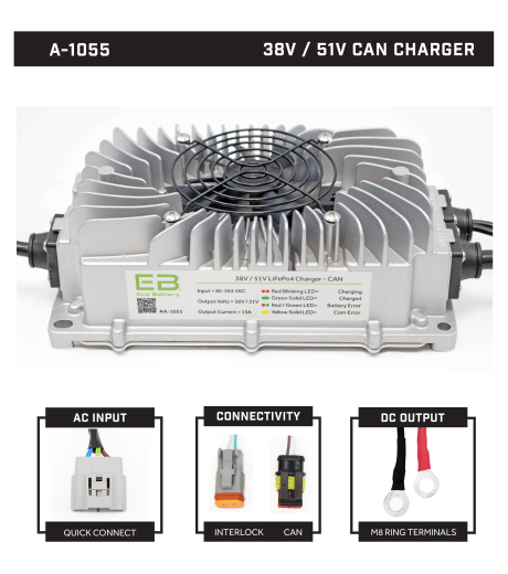 Eco Battery 38V Charger (Locking Quick Connect)