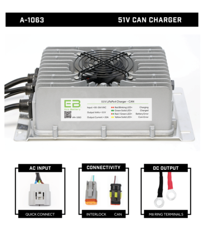 Eco Battery 51V 20A CAN Charger (Locking Quick Connect)