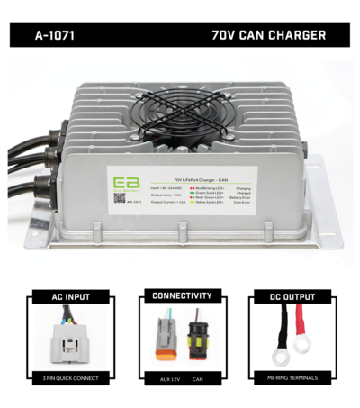 Eco Battery 70V Charger (Locking Quick Connect)