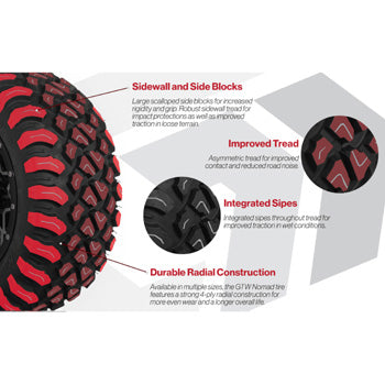 14″ GTW® Bravo Matte Black Golf Cart Wheels on 14x23" Nomad All Terrain Tires (Set of 4)