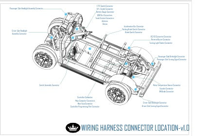 EVOLUTION GOLF CART D2 MODELS (CLASSIC, FORESTER, CARRIER & TURFMAN) ELECTRICAL WIRING DIAGRAM (DIGITAL DOWNLOAD ONLY READ PRODUCT DESCRIPTION)