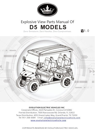 EXPLOSIVE VIEW PART MANUAL OF EVOLUTION D5 MODELS (DIGITAL DOWNLOAD ONLY READ PRODUCT DESCRIPTION)