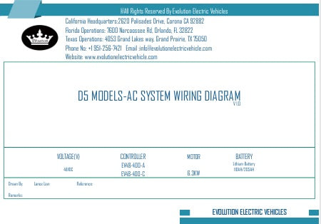 EVOLUTION ELECTRICAL WIRING DIAGRAM FOR D5 MODELS (DIGITAL DOWNLOAD ONLY READ PRODUCT DESCRIPTION)