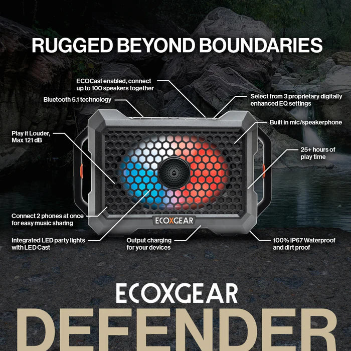 ECOXGEAR DEFENDER Pink Waterproof Bluetooth Speaker Special Edition Pledge the Pink