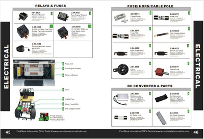 EVOLUTION GOLF CART PARTS DIGITAL CATALOG FOR CLASSIC, FORESTER, CARRIER, TURFMAN