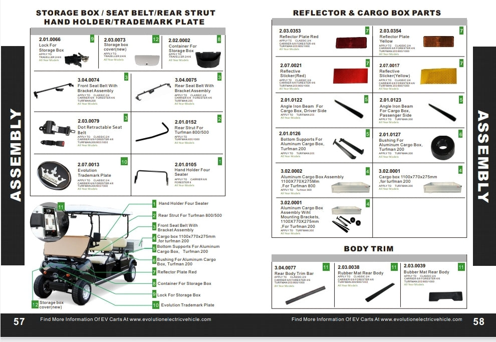 EVOLUTION GOLF CART PARTS DIGITAL CATALOG FOR CLASSIC, FORESTER, CARRI