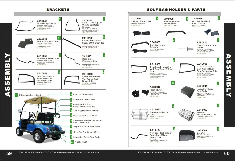 EVOLUTION GOLF CART PARTS DIGITAL CATALOG FOR CLASSIC, FORESTER, CARRI