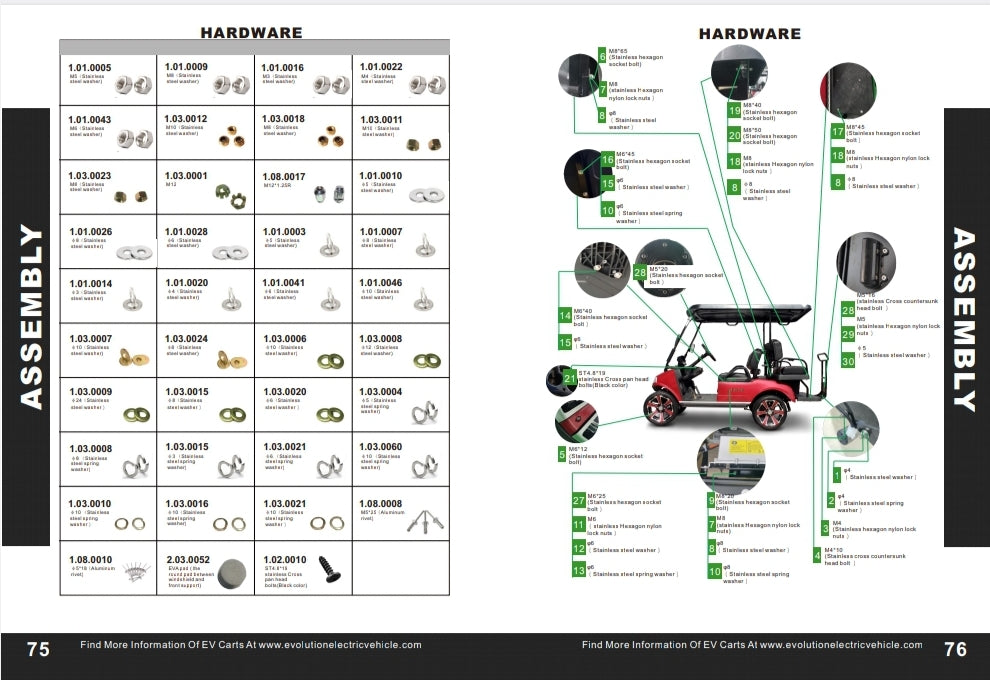 EVOLUTION GOLF CART PARTS DIGITAL CATALOG FOR CLASSIC, FORESTER, CARRI
