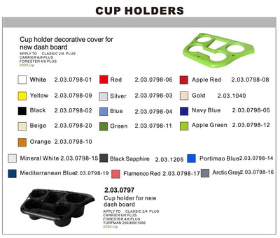 Evolution Golf Cart Cupholder Insert Fits Classic Pro, Classic Plus, Forester, Carrier Models