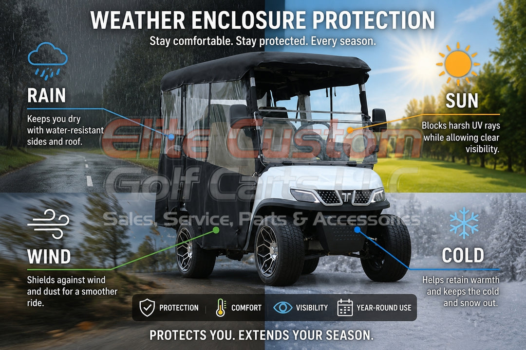 Tara Brand Golf Cart Enclosure For 4 Passenger Tara EV Golf Carts