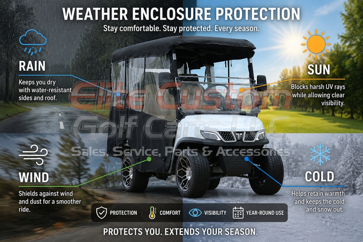 Tara Brand Golf Cart Enclosure For 4 Passenger Tara EV Golf Carts