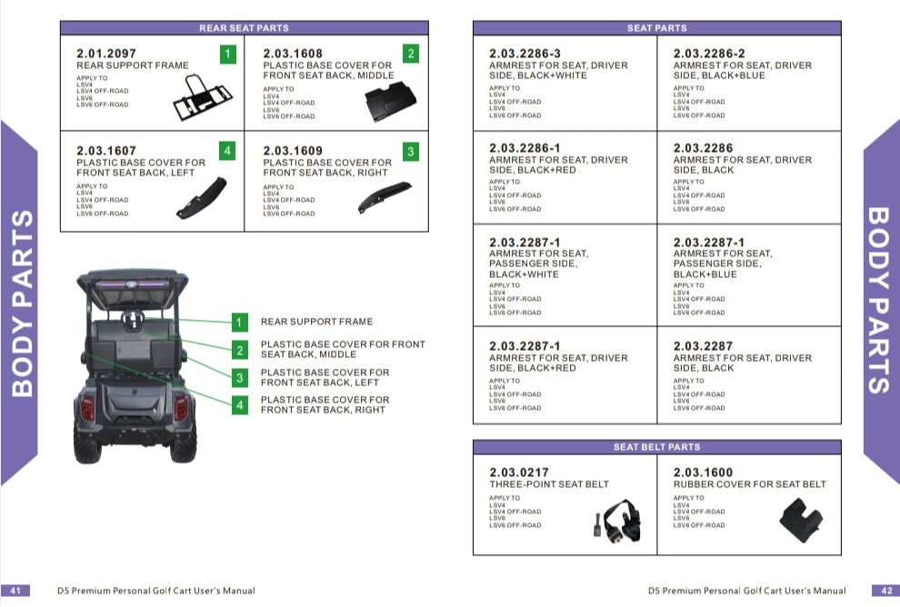 EVOLUTION GOLF CART DIGITAL PARTS CATALOG FOR D5 RANGER & MAVERICK (DI