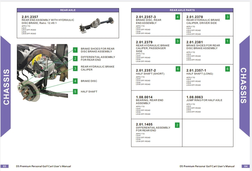Evolution D5 Ranger Bms Main Control Module EVOLUTION GOLF CART DIGITAL PARTS CATALOG FOR D5 RANGER & MAVERICK (DI ...