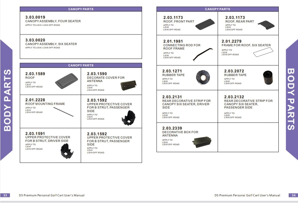 EVOLUTION GOLF CART DIGITAL PARTS CATALOG FOR D5 RANGER & MAVERICK