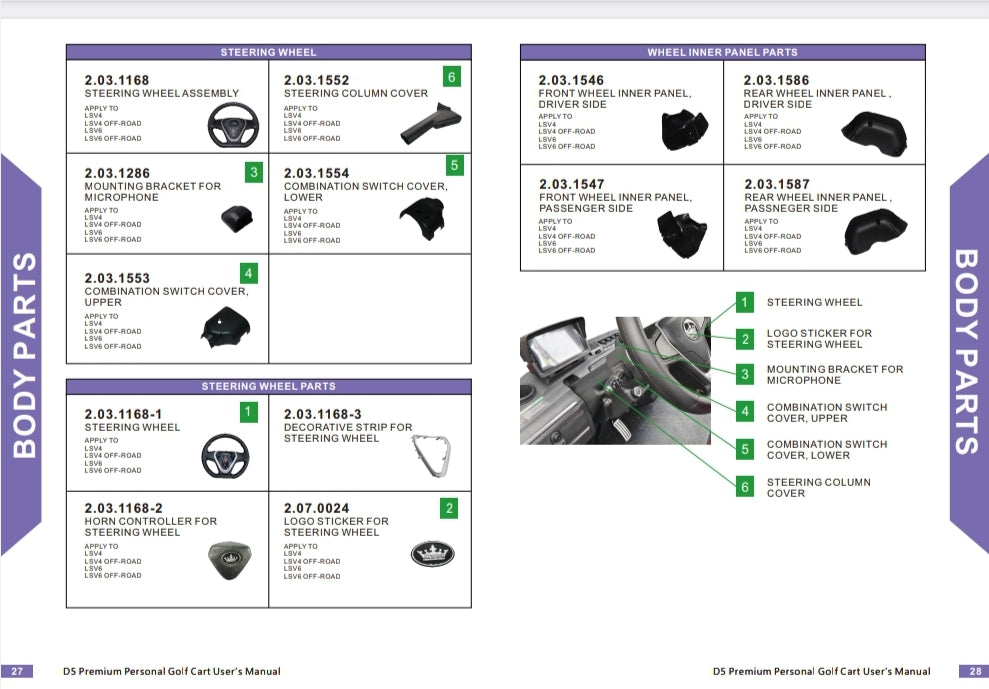 EVOLUTION GOLF CART DIGITAL PARTS CATALOG FOR D5 RANGER & MAVERICK (DI