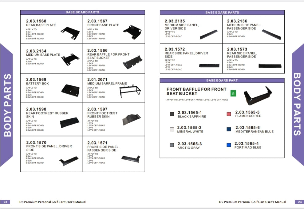 EVOLUTION GOLF CART DIGITAL PARTS CATALOG FOR D5 RANGER & MAVERICK (DI
