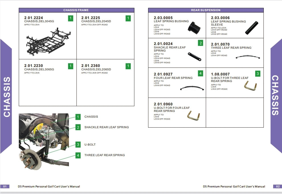 Evolution D5 Ranger Bms Main Control Module EVOLUTION GOLF CART DIGITAL PARTS CATALOG FOR D5 RANGER & MAVERICK (DI ...