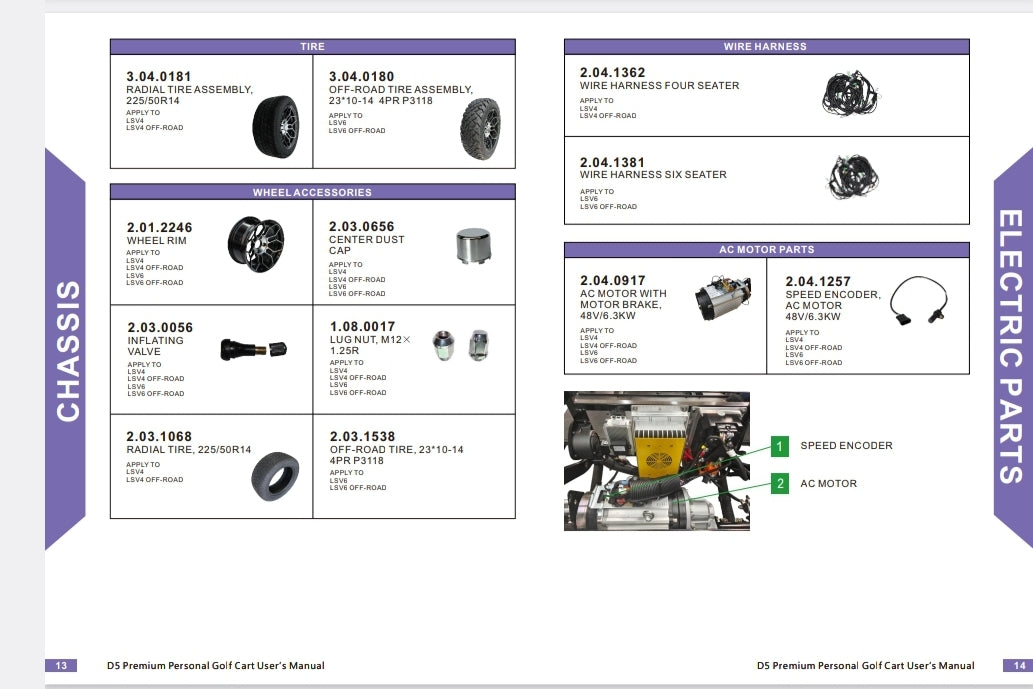 EVOLUTION GOLF CART DIGITAL PARTS CATALOG FOR D5 RANGER & MAVERICK (DI