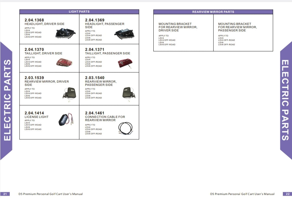 EVOLUTION GOLF CART DIGITAL PARTS CATALOG FOR D5 RANGER & MAVERICK (DI