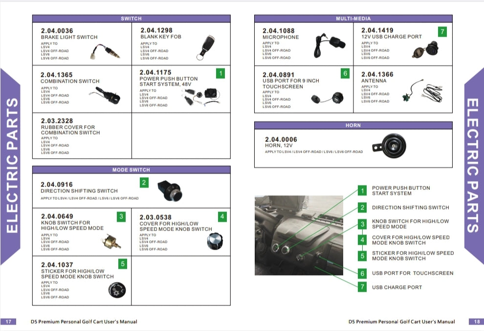 EVOLUTION GOLF CART DIGITAL PARTS CATALOG FOR D5 RANGER & MAVERICK (DI