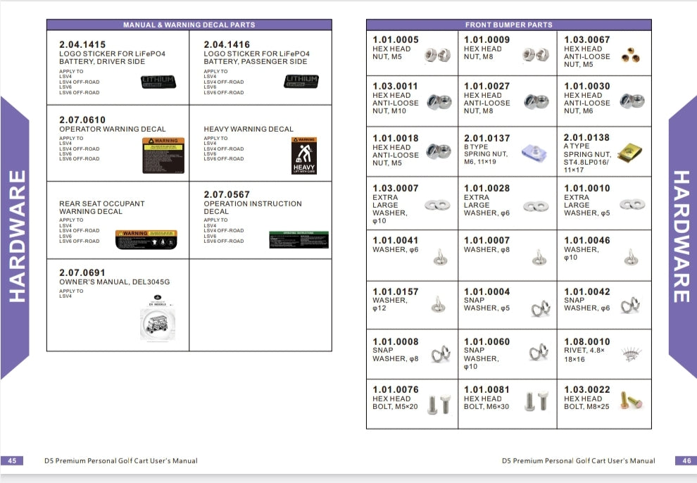 EVOLUTION GOLF CART DIGITAL PARTS CATALOG FOR D5 RANGER & MAVERICK (DI