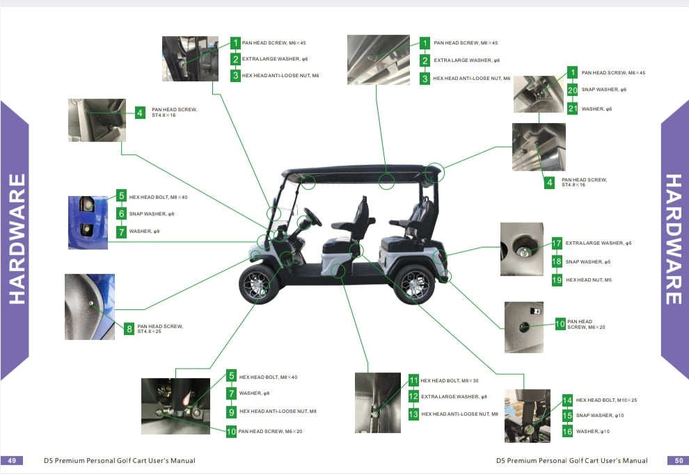 EVOLUTION GOLF CART DIGITAL PARTS CATALOG FOR D5 RANGER & MAVERICK (DI