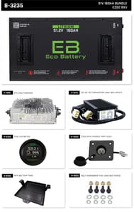 Eco Battery LIFEPO4 Lithium 51v 160ah Bundle