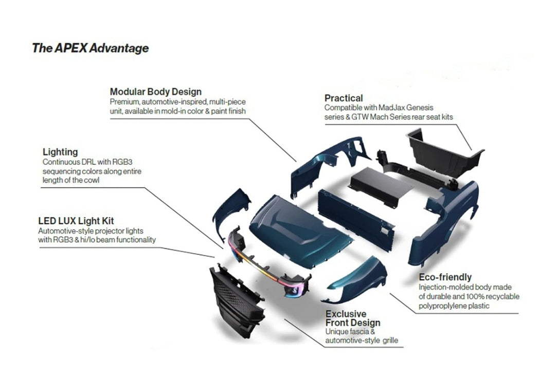 Madjax Apex Body Kit for E-Z-GO RXV Golf Carts Fit Year 2008 and Up